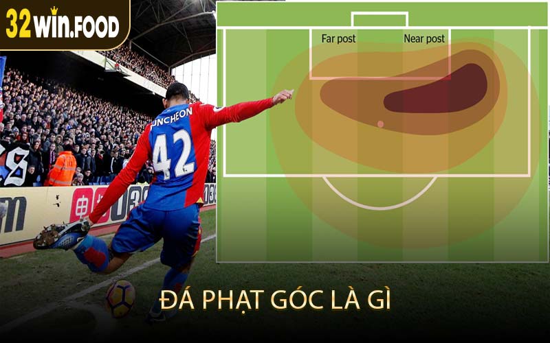 Đá phạt góc là gì